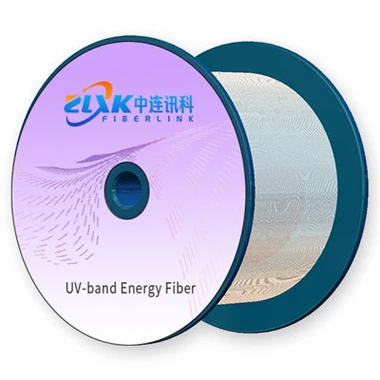 UV-joslas Energy Fiber